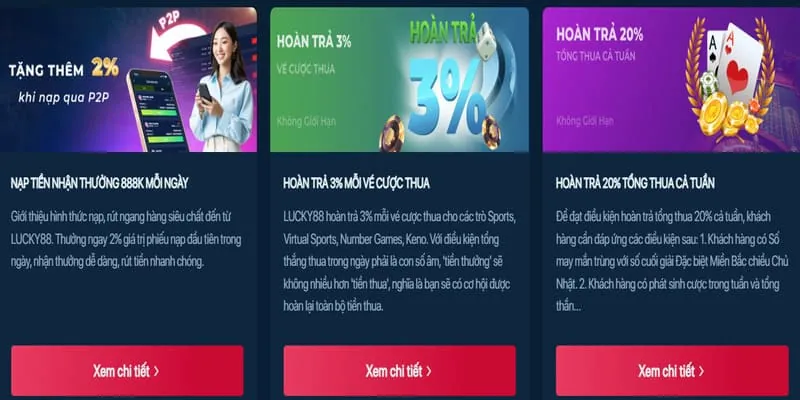 Chính sách bảo mật và ưu đãi tại win vn